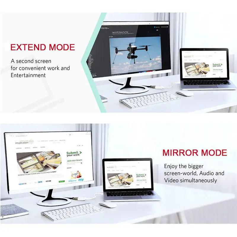 Новое поступление 1080P мини дисплей порт Адаптер DP к HDMI кабель для Macbook Монитор Проектор ПК R15