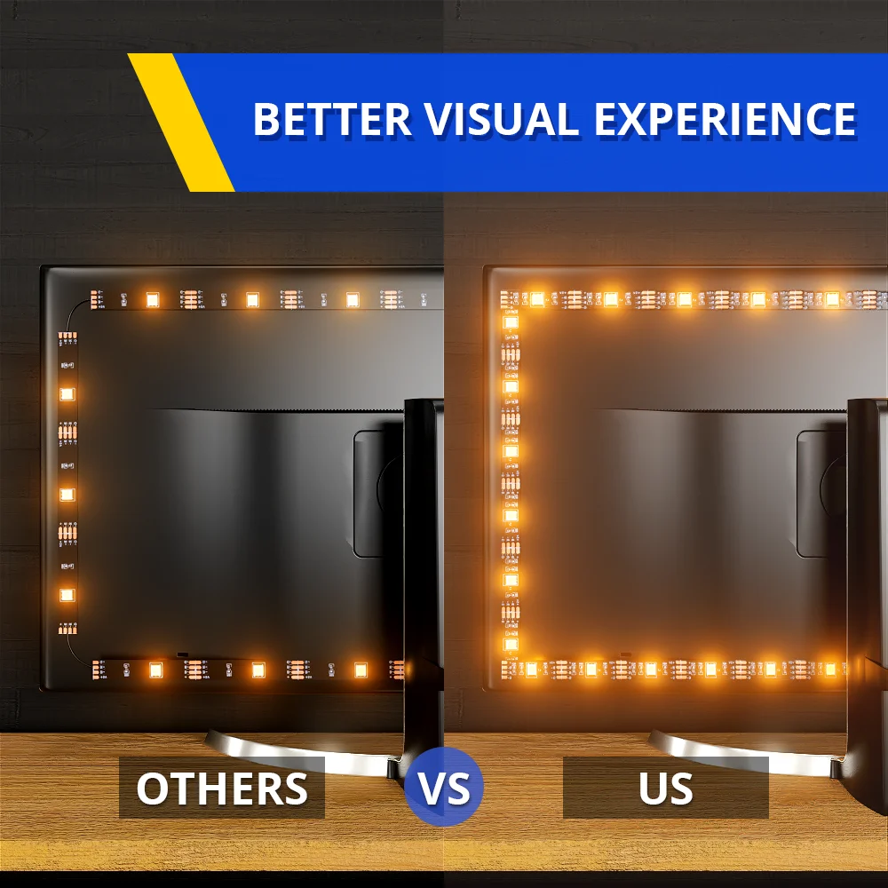 LED Strip Light,Bluetooth APP Control, Backlight for TV,5V USB Bluetooth RGB Tape Lamp For TV Background Decoration