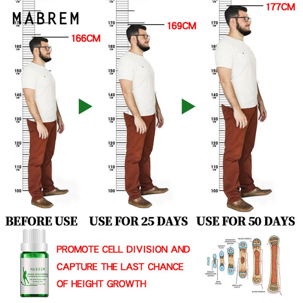 2psc MABREM травяное улучшенное Кондиционирующее масло успокаивает ноги, продлевает скелетную линию закрытия и Timulates кости переразработки