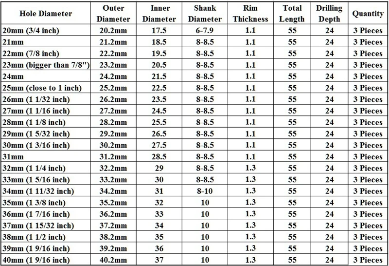 diamond hole saw 20-40mm