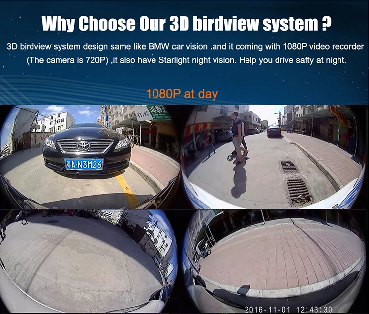 Carsanbo 360 3D автомобильная система Birdview 360 бесшовный видеорегистратор с объемным видом Автомобильная камера заднего вида с двумя регулируемыми углами