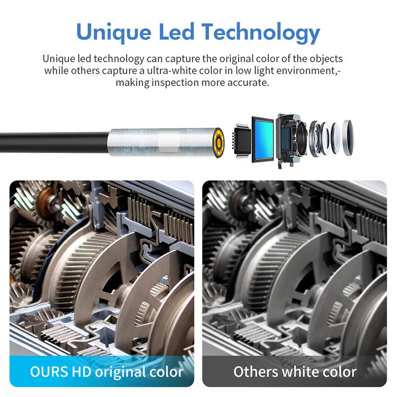 camera dupla sem fio da inspecao do 04