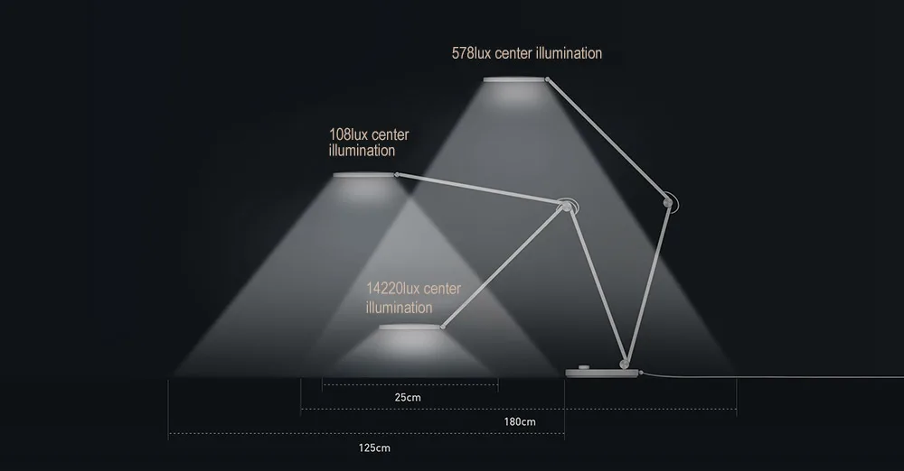 Профессиональный светодиодный настольный светильник Xiaomi Mijia для защиты глаз, профессиональный настольный светодиодный настольный светильник для дома, офиса, учебы