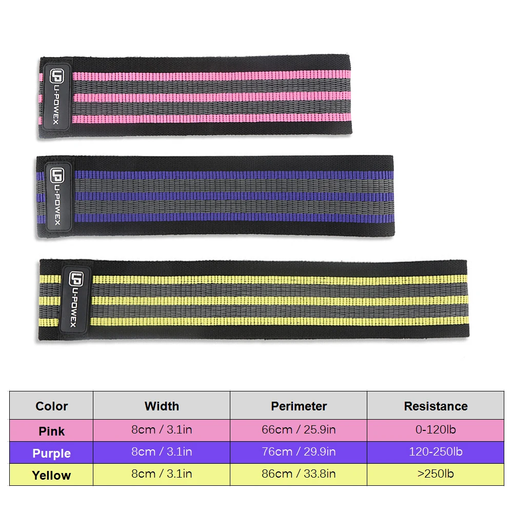 

Hot New Gluteus Training Band Hip Resistance Band Exercise Yoga Loop Bands Legs Hip Gluteus Toner Band For Unisex Sport Training