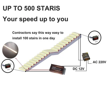 

Led Staircase Lighting 2835 120led/m Led Stair Light Aluminum Recessed LED Step Lamp people walk will light