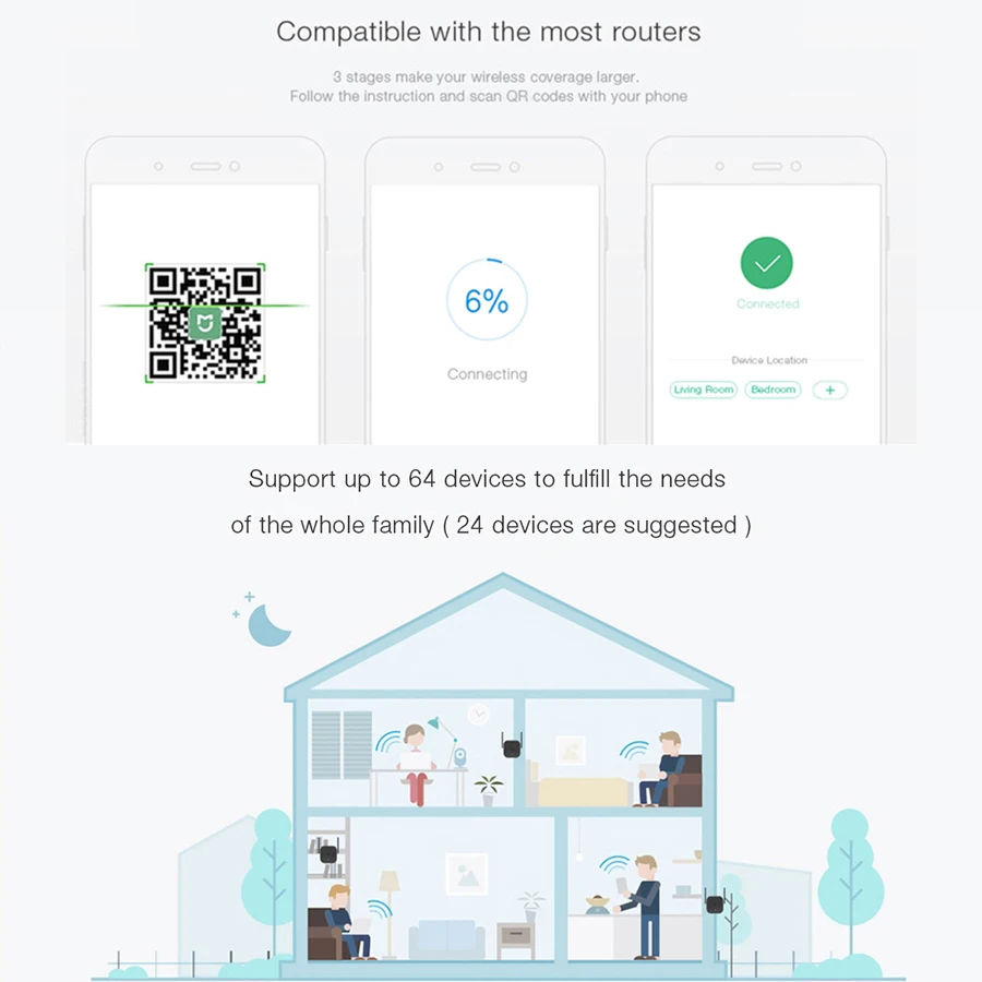 Xiaomi Mijia WiFi ретранслятор Pro 300 м Mi усилитель сетевой расширитель маршрутизатор