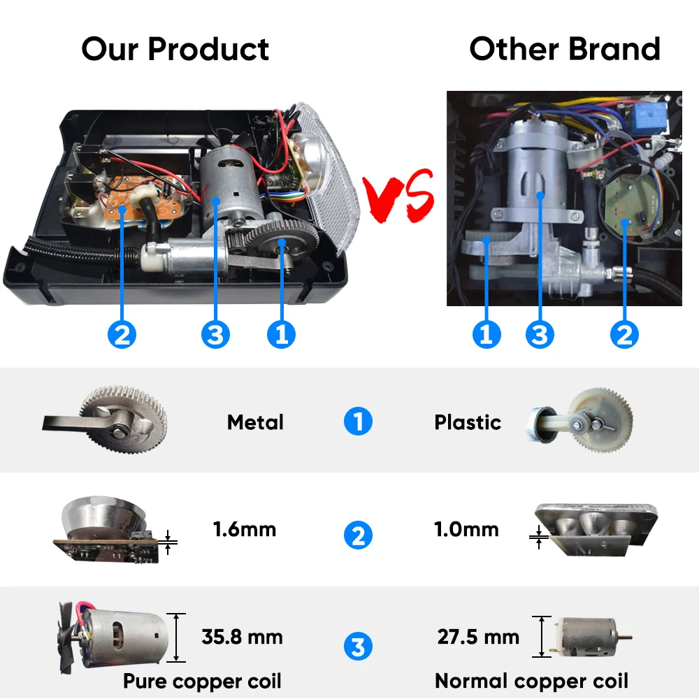  WINDEK Car Compressor Tire Inflatable Pump Auto Digital Electric Tyre Inflator 12V Air Compressors 
