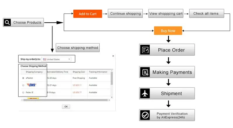 HTB1KaCtmBcHL1JjSZFBq6yiGXXad