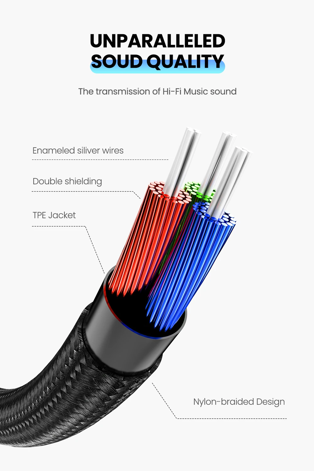 Elough Audio Extension Cable Jack 3.5mm Male to Female 3.5mm Male to Male Audio Aux Cable For Iphone Headphones Speaker Extender