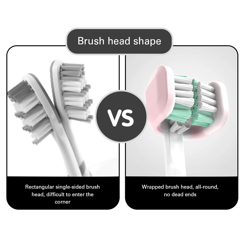 3D Side Sonic Electric Toothbrush USB Rechargeable Replacement Brush Heads 4 Modes Smart Waterproof 2 Minute Timer 30S Remind 3D Side Sonic Electric Toothbrush USB Rechargeable Replacement Brush Heads 4 Modes Smart Waterproof 2 Minute Timer 30S Remind