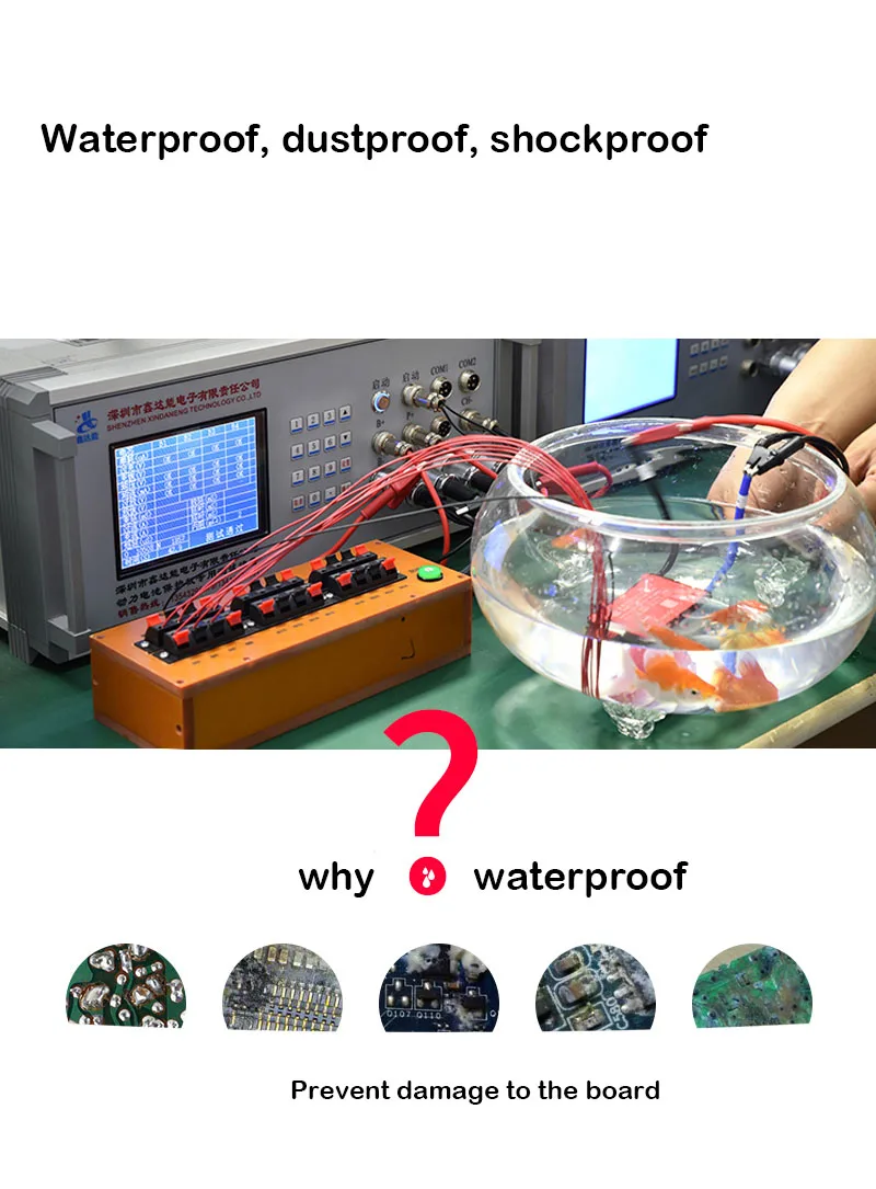 Hf325b5425ee54210920fdd50659911e0R