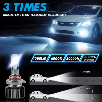 

9005 HB3 H10 9140 9145 Led Car Fog Headlight Light Accessories Mini Bulbs For TOYOTA Camry Celica Matrix Corolla 1993-2006