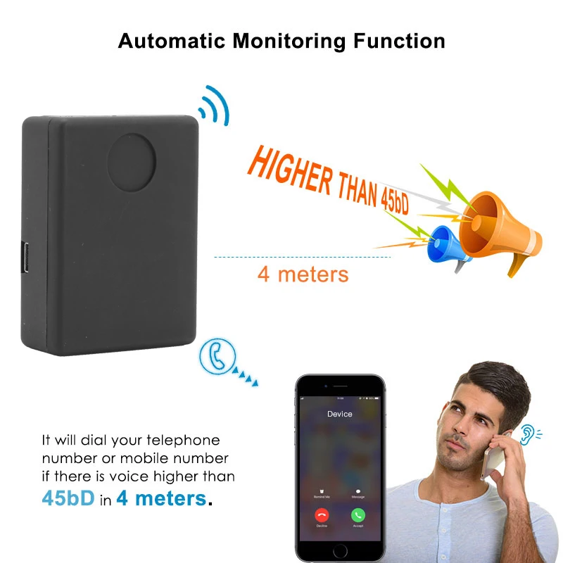GSM Listening Device In Acoustic Alarm Mini GSM Monitor Voice Surveillance System Quad Band 2 Mic Two Way Auto Answer_Anti-Lost Alarm_ - AliExpress_2