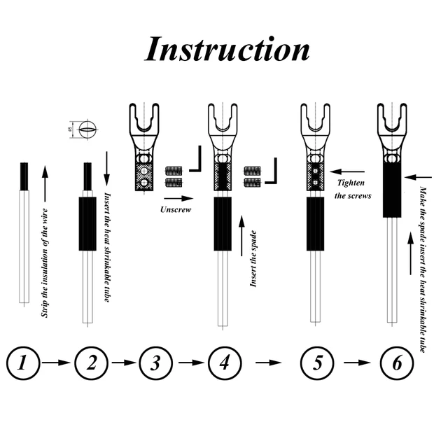 SPADE QUICK-CONNECT TERMINALS Marine How To, 53% OFF