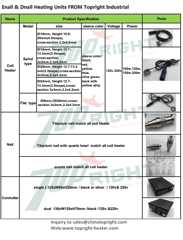 enail product list