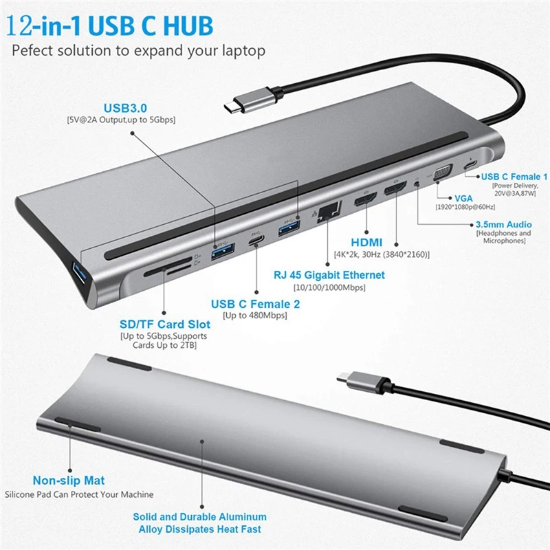 US $39.07 Docking Station USB C HUB TypeC 12In1 With Dual 4K HDMI Gigabit Ethernet Ports For And USB C Laptops Phone