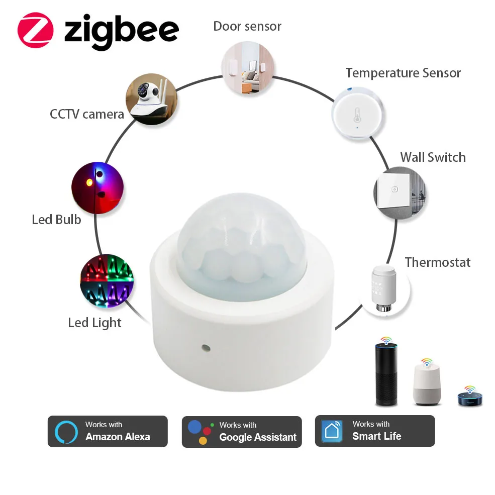 Tuya Smart Mini Motion Sensor Zigbee Pir Human Boday Movement Wireless Light Work With Led Strip Bulb | Обустройство дома