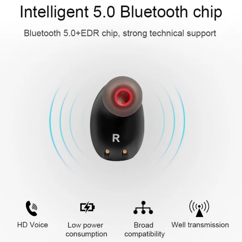 TWS B5 мини Bluetooth гарнитура стерео Беспроводная в уши IPX5 Водонепроницаемый портативный источник питания 2600 мАч
