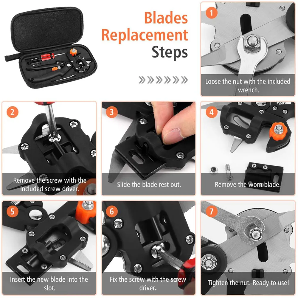 Рисунок 6 - Прививочный секатор