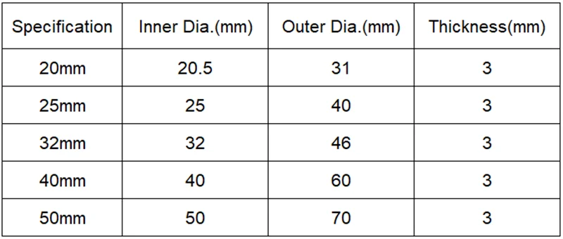 QQ截图20200804113759