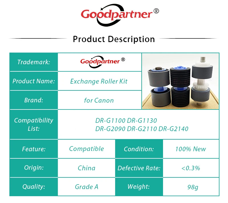 5X 8262B001AA 3601C002AA Exchange Roller Kit for CANON DR-G1100 DR-G1130 DR-G2090 DR-G2110 DR-G2140 imageFORMULA Scanner 5X 8262B001AA 3601C002AA Exchange Roller Kit for CANON DR-G1100 DR-G1130 DR-G2090 DR-G2110 DR-G2140 imageFORMULA Scanner