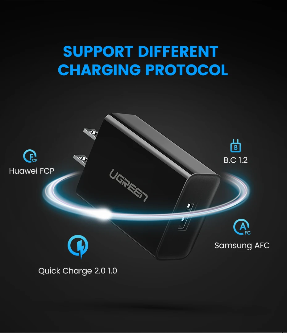 Ugreen Quick Charge 3,0 QC 18 W/US/UK USB Зарядное устройство QC3.0 быстро Зарядное устройство для samsung s10 Xiaomi iPhone huawei мобильного телефона Зарядное устройство