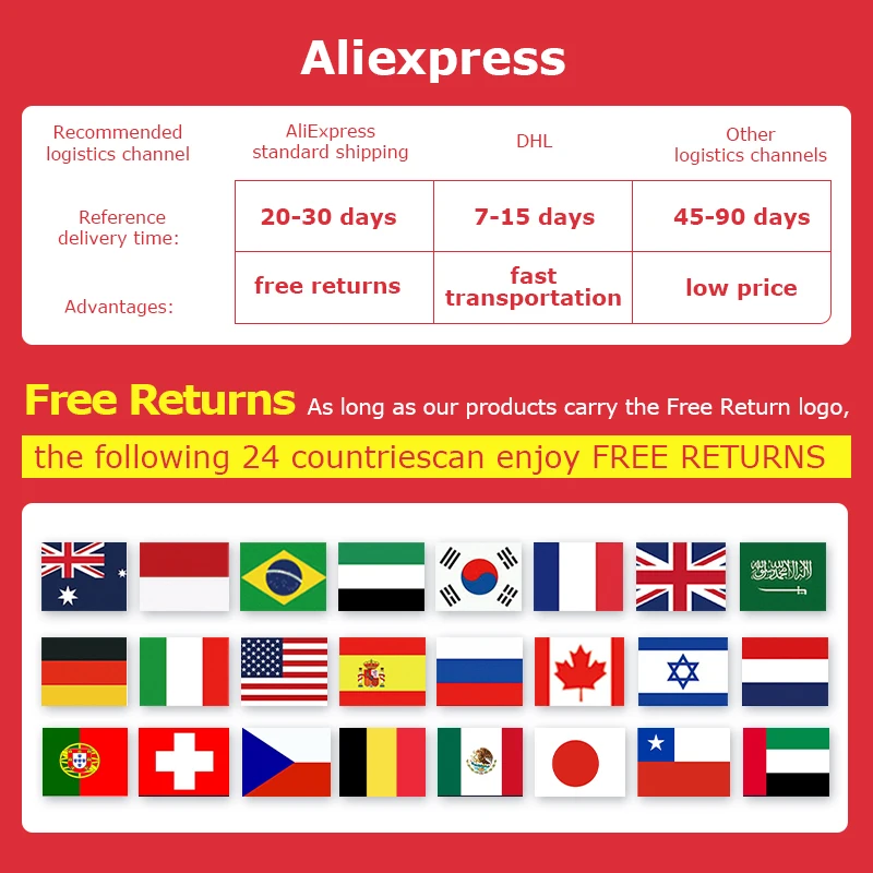 Cheap Peças e acessórios de reposição
