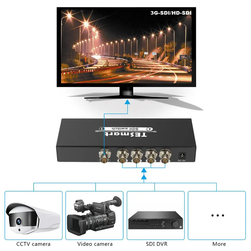 Tesla smart 4 In 1 Out SDI Switch 4x1 BNC Switch IR remote RS232 port Support 1080P - 32855640319