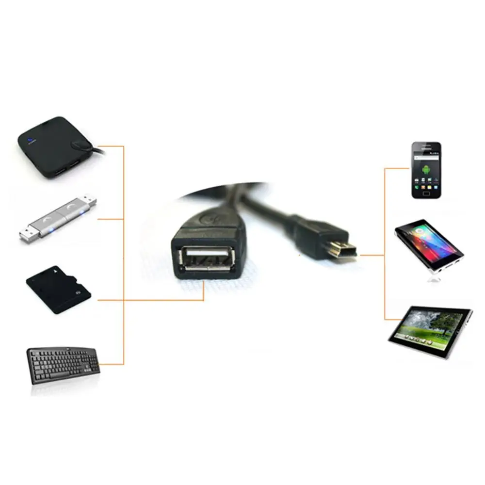 Мини USB 5P штекер к OTG гнездо Автомобильный адаптер кабель передачи данных для