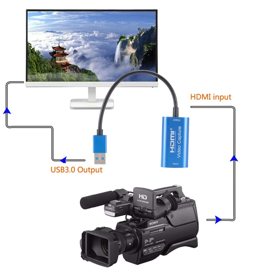 GRWIBEOU 비디오 캡처 카드, USB 3.0, 4K HDMI 호환 비디오 게임 그래버 레코드, PS4 캠코더 스위치 라이브 방송 카메라용