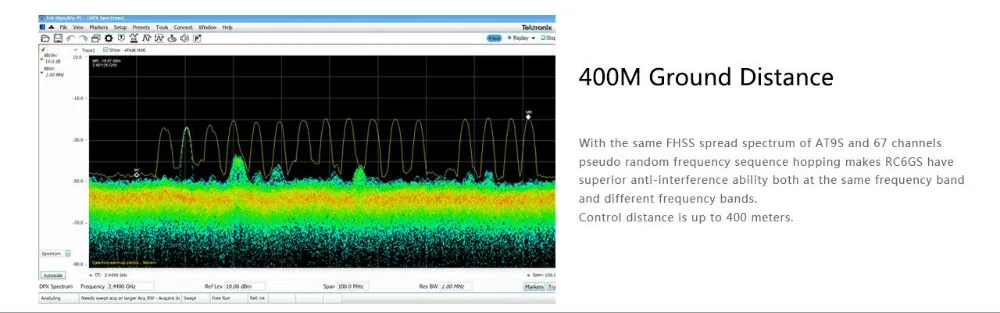 Передатчик RadioLink RC6GS 2,4G 6CH RC автомобиль Лодка контроллер передатчик и R6FG гироскоп Крытый приемник