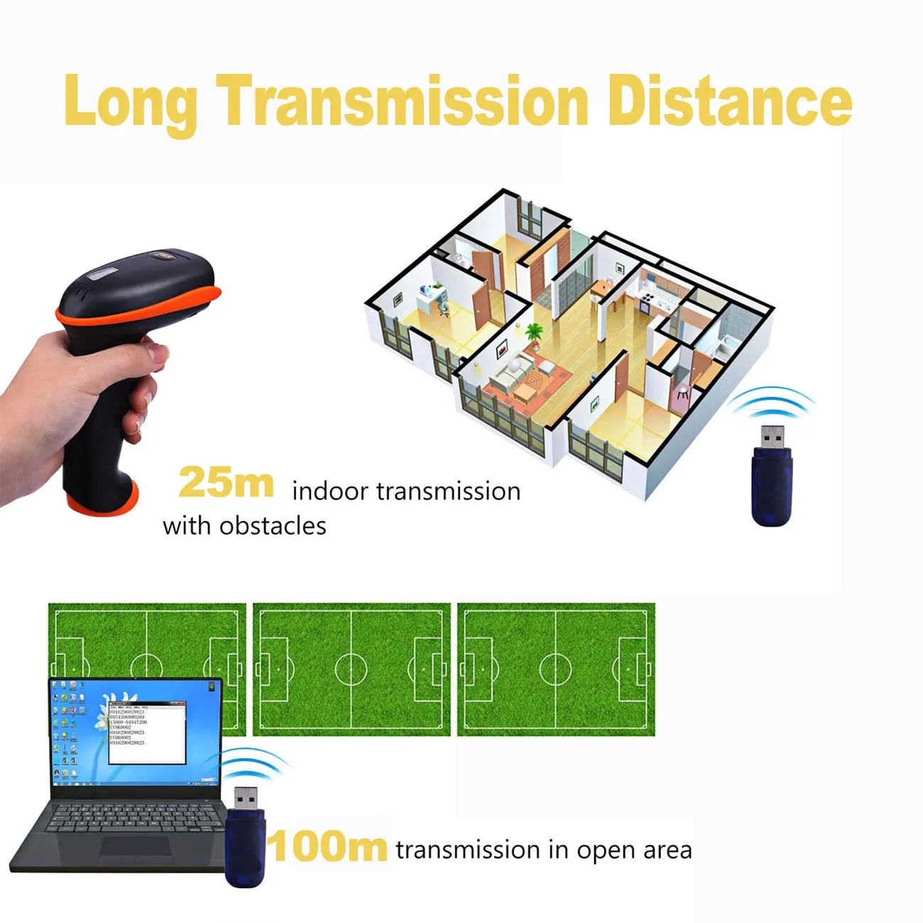 Portable Barcode Scanner Wireless Data Matrix Reader Bar Pistool Multi Language Keyboard USB 1D 2D QR Code Supermarket POS
