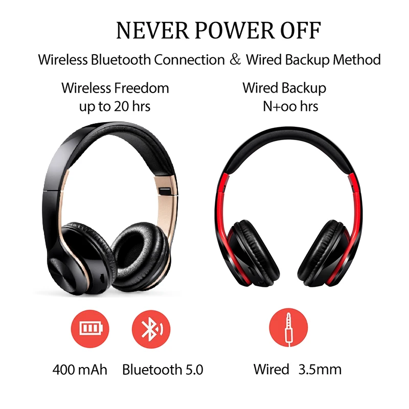 WZ8 стерео беспроводные Bluetooth наушники складной дизайн регулируемая гарнитура