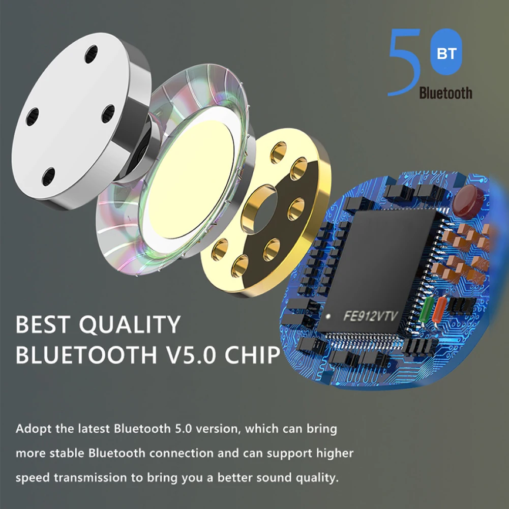 Touch Bluetooth 5 0 Earbuds TWS Smallest Wireless Earphones 8D Stereo Sports Headsets 360mAh Charging Case LED Display