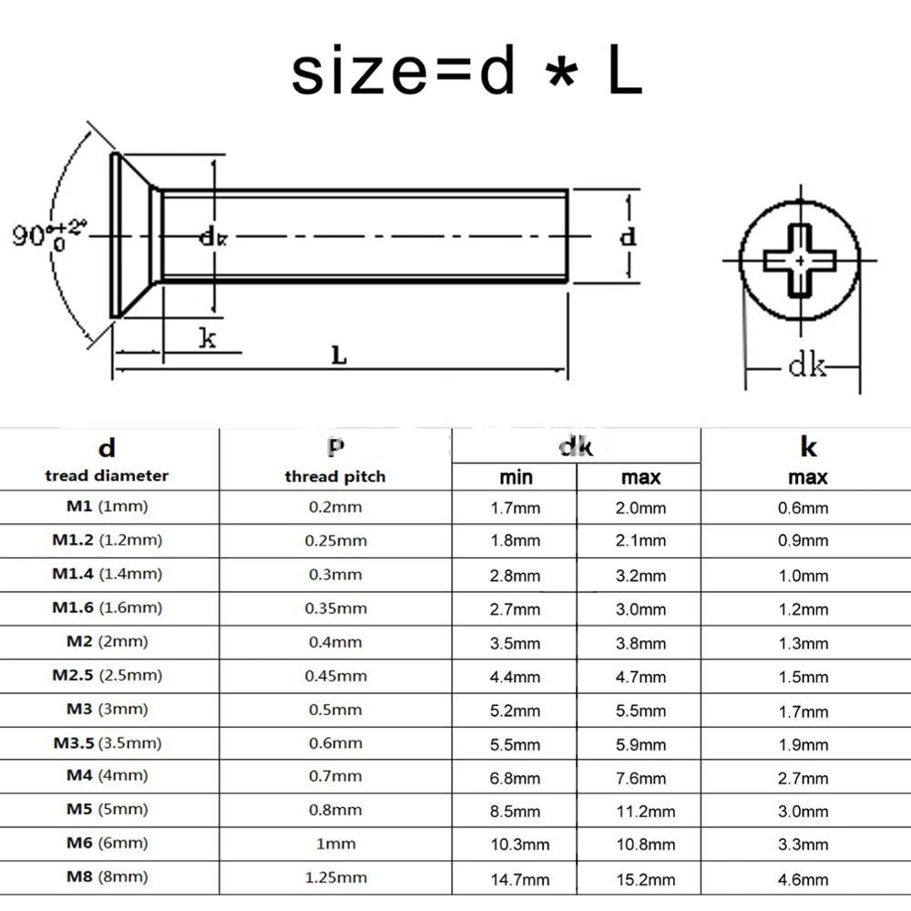 M1 M1.2 M1.4 M1.6 M2 M2.5 M3 M4 din965 Mini Micro 304 Stainless steel Cross Phillips Flat Countersunk Head Screw 50/100pcs cross phillips screw stainless steel screw phillips flat screw phillips head screw