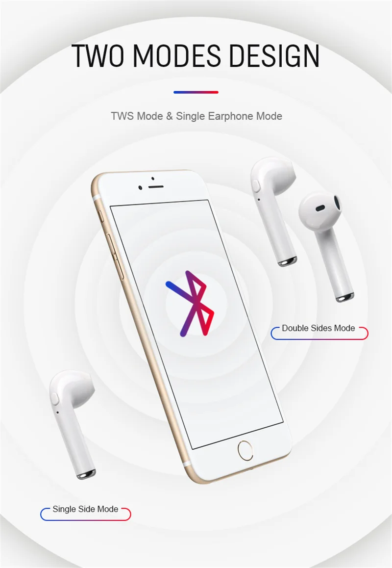 I7s Tws в ухо беспроводные наушники Bluetooth наушники воздушные наушники гарнитура с зарядным устройством для iPhone huawei Xiaomi