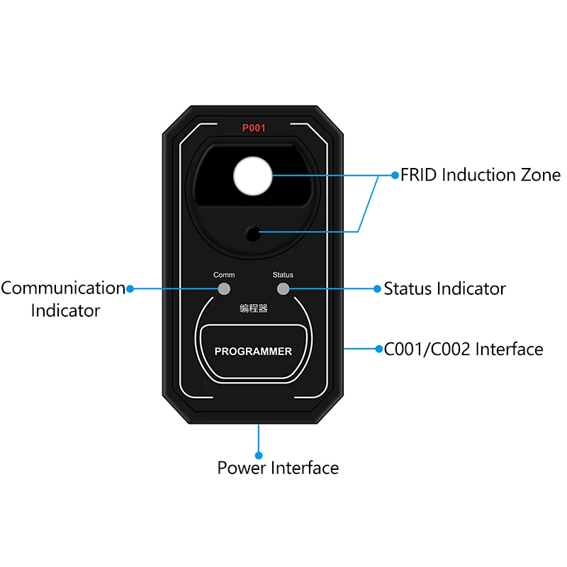 portable car battery charger OBDPROG 501 OBD2 Tool Car Key Programmer Immobilizer Pin Code Reader Automotive Smart Keys Remote Program Auto Diagnostic Tools auto battery charger