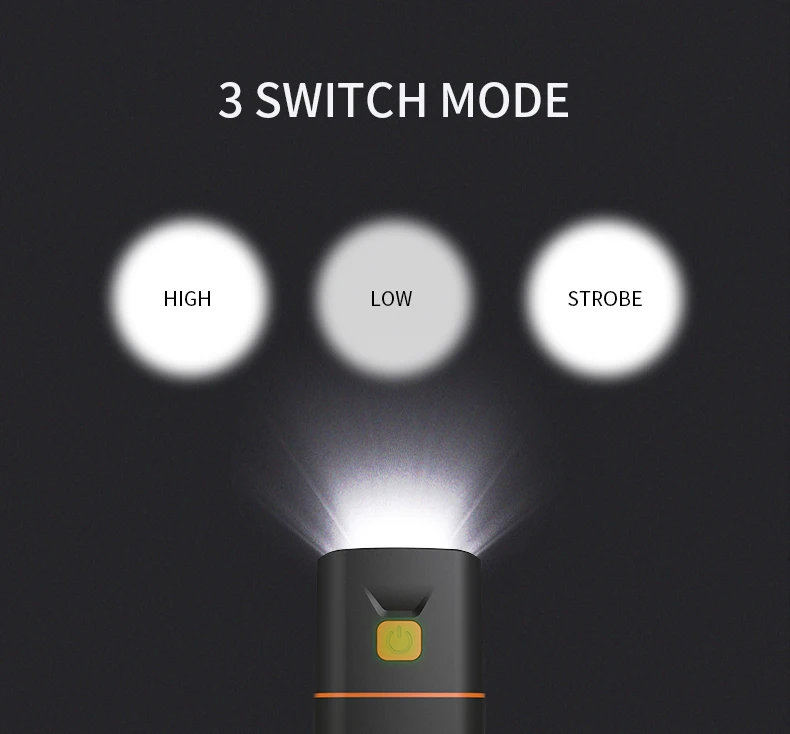 Bicycle Light 3*T6/L2 5200mAh Bike Light Built in USB Charge Powerfull Cycling Light Waterproof Bike Accessory as Power Bank