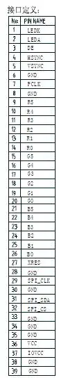 3,5 дюймов 262k SPI, TFT, ЖК цветной экран(плата/без платы) RM68041 привод eIC 320*480 RGB интерфейс
