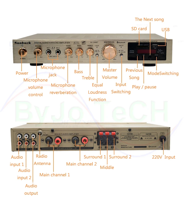 Sunback усилитель высокой мощности 200 Вт+ 200 Вт 5,1 вокальный тракт двойной микрофон реверберация Встроенный Bluetooth FM радио Поддержка SD USB