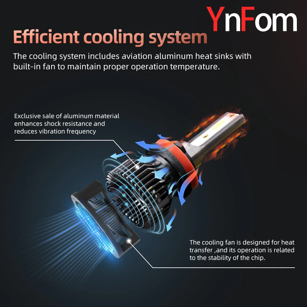 YNFOM LED headlights kit for Toyota Tundra K3-K5 SR-5 1999-2019 low beam,high beam,fog lamp,car accessories,car headlight bulbs