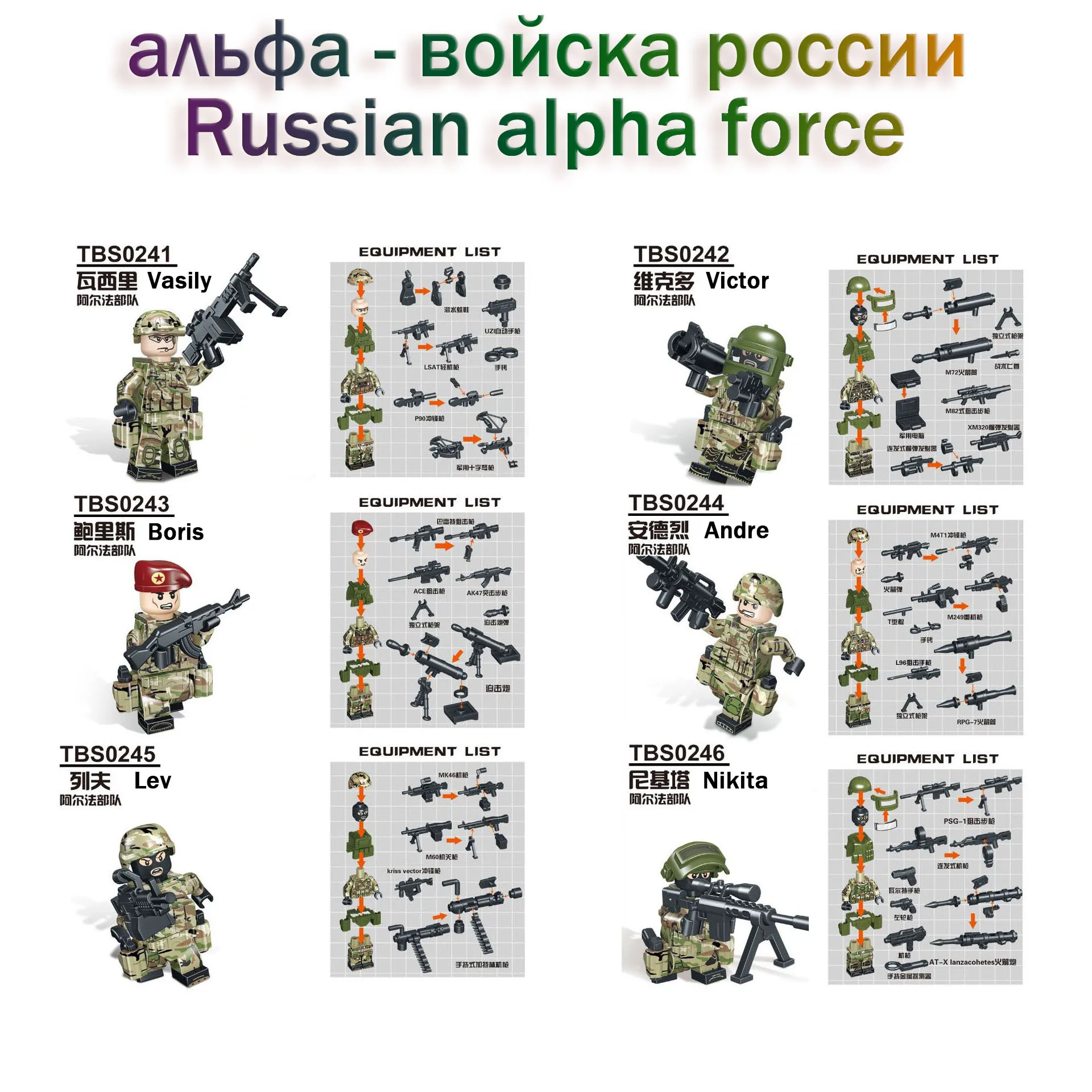 Конструктор Спецназ Русский альфа команда|Блочные конструкторы| |