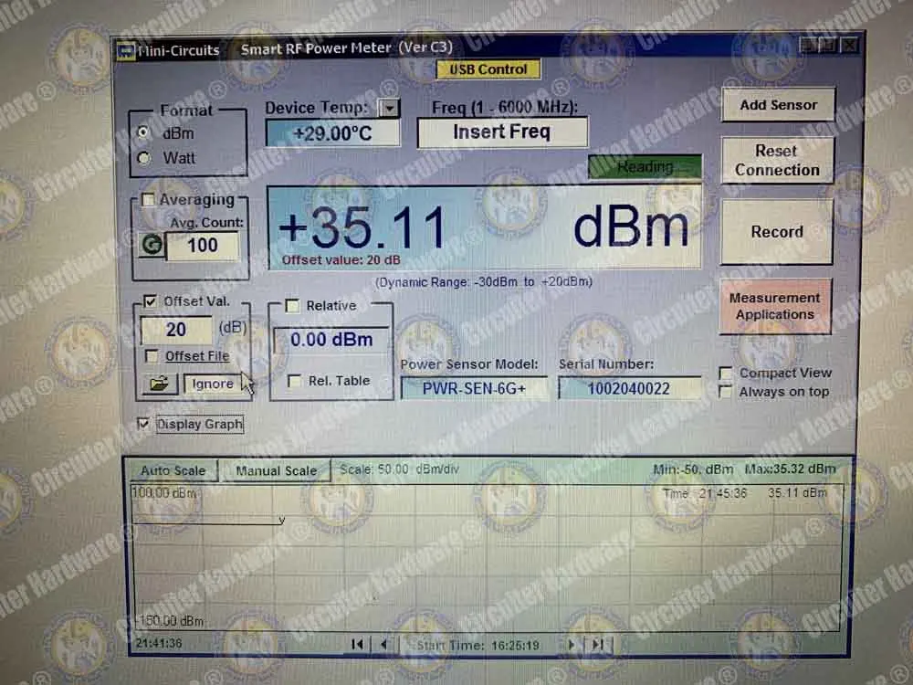 UHF 3W功放实测3