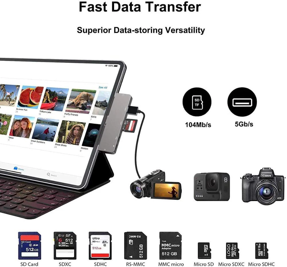 Goojodoq Type C Hub 6 in 1