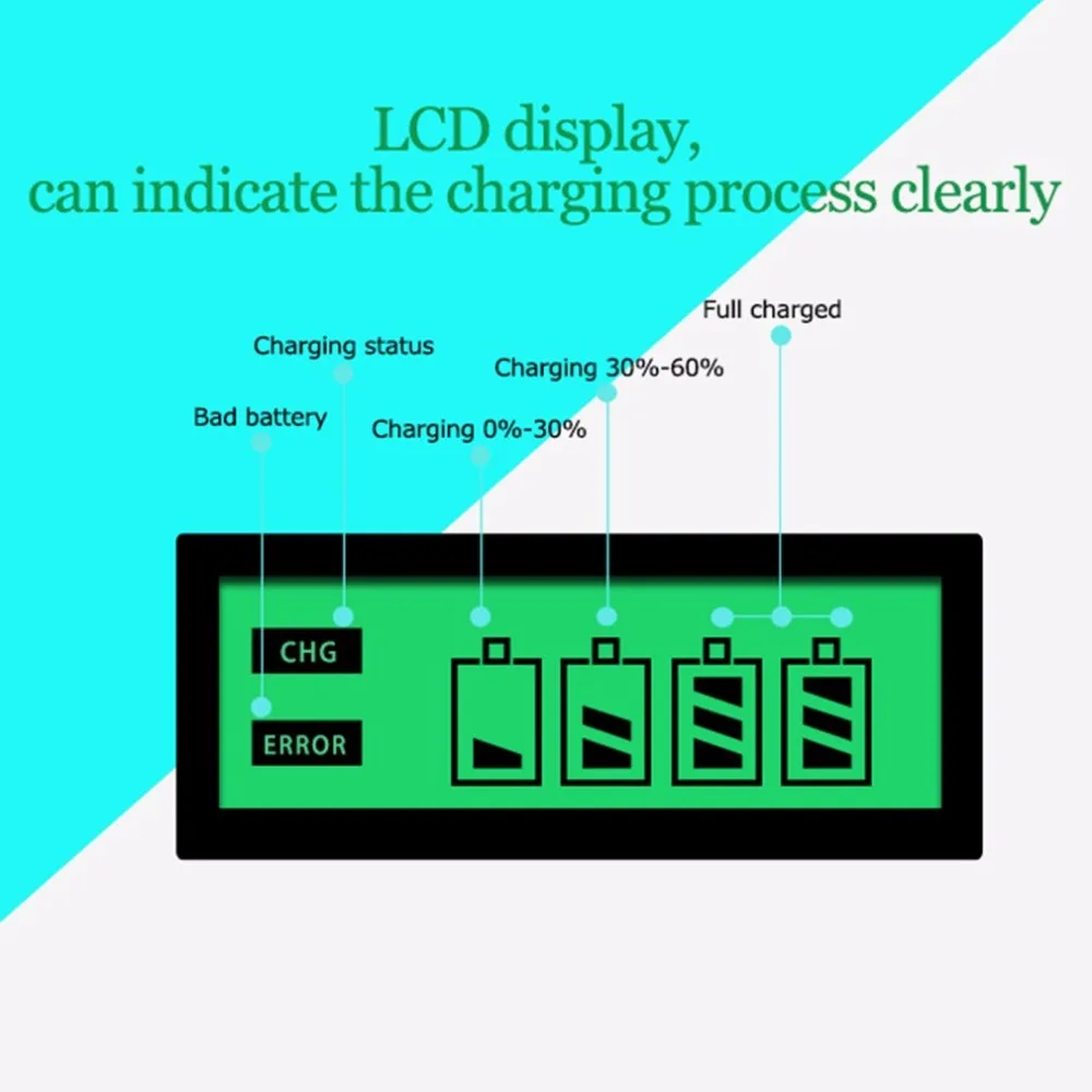 Palo 4 Slots Smart Fast Charger Battery Charger For AA/AAA/NI-MH/NI-CD/Li-ion/D/9V Rechargeable Battery LCD Display