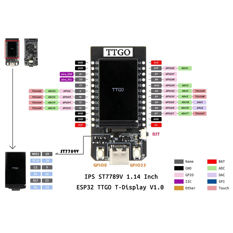 Полный Ttgo t-дисплей Esp32 Wifi и модуль Bluetooth макетная плата для Arduino 1,14 дюймовый ЖК-дисплей