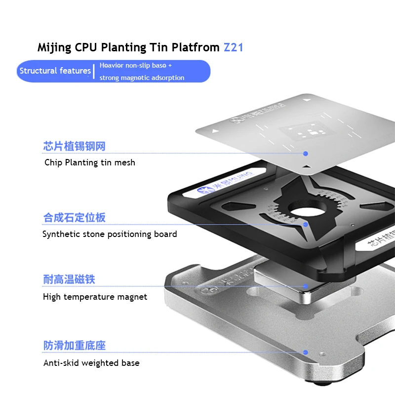Mijing Z21 IC CPU BGA Reballing Fixture for A8 A9 A10 A11 A12 A13 A14 A14S A15 Repair Kit with Stencil