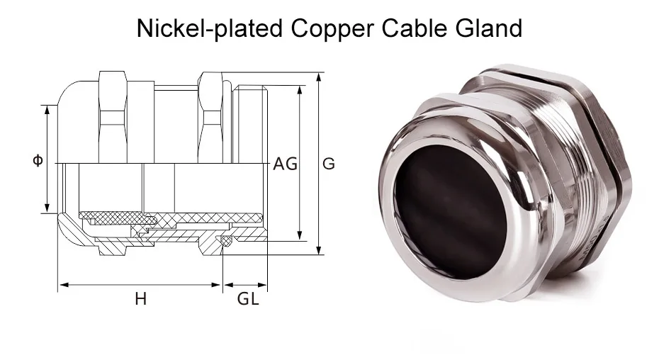 Cable Entry Gland M72 M75 M80 M88 M100 Nylon Plastic Wire Glanding Ip68