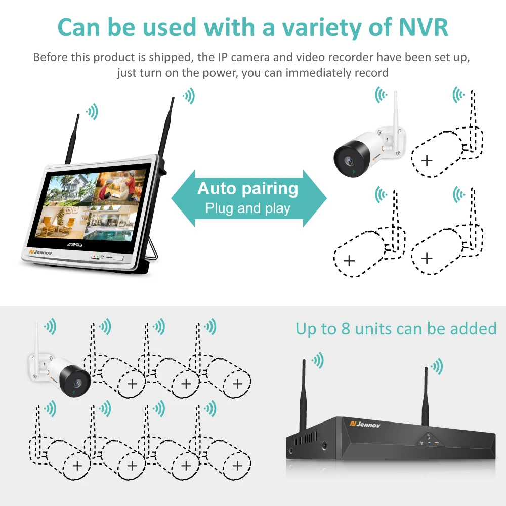 jennov wireless camera setup