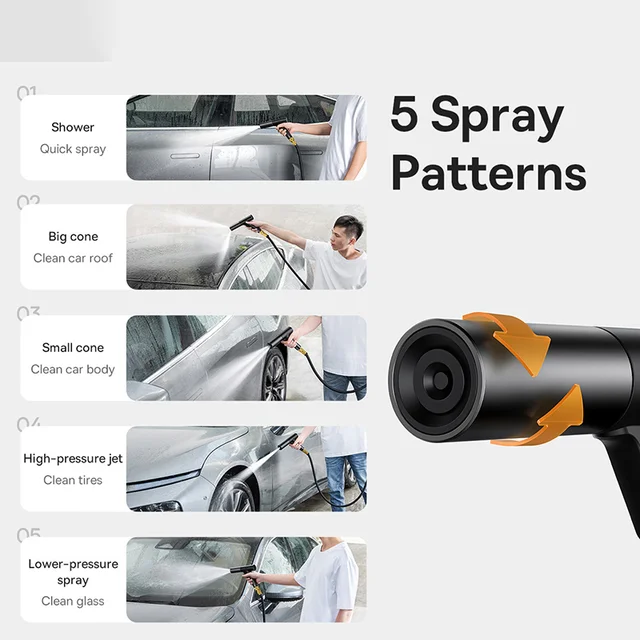 Baseus Car Water Gun High Pressure Wash Spray Nozzle